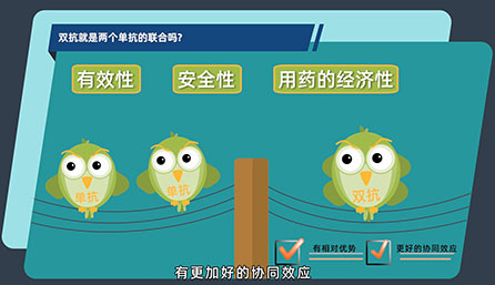 双抗就是两个单抗的联合吗？